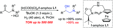Graphical abstract: Efficient access to chiral 1,2-amino alcohols via Ir/f-amphox-catalyzed asymmetric hydrogenation of α-amino ketones