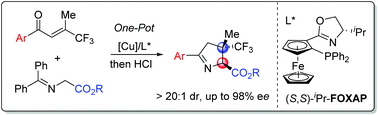 Graphical abstract: Cu(i)-catalyzed Michael addition of ketiminoesters to β-trifluoromethyl β,β-disubstituted enones: rapid access to 1-pyrrolines bearing a quaternary all-carbon stereocenter
