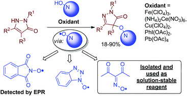 Graphical abstract: Selective cross-dehydrogenative C–O coupling of N-hydroxy compounds with pyrazolones. Introduction of the diacetyliminoxyl radical into the practice of organic synthesis