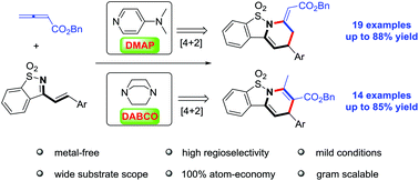 Graphical abstract: Divergent synthesis of hydropyridine derivatives via nitrogen-containing Lewis base mediated regioselective [4 + 2] cyclizations