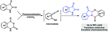 Graphical abstract: Synthesis of visible-light mediated tryptanthrin derivatives from isatin and isatoic anhydride under transition metal-free conditions