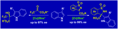 Graphical abstract: Enantioselective Friedel–Crafts C2-alkylation of 3-substituted indoles with trifluoropyruvates and cyclic N-sulfonyl α-ketiminoesters