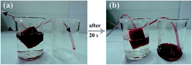 Graphical abstract: Facile fabrication of durable superhydrophobic SiO2/polyurethane composite sponge for continuous separation of oil from water