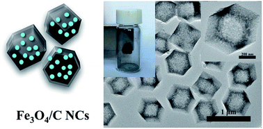 Graphical abstract: Design and synthesis of dodecahedral carbon nanocages incorporated with Fe3O4
