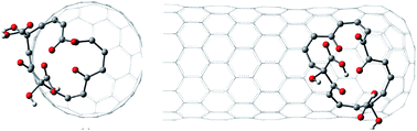 Graphical abstract: Oxidized single-walled carbon nanotubes and nanocones: a DFT study