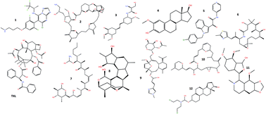 Graphical abstract: Novel anti-tubulin agents from plant and marine origins: insight from a molecular modeling and dynamics study