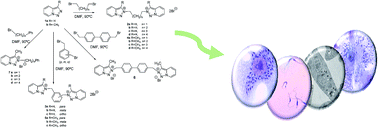 Graphical abstract: Synthesis and in vitro leishmanicidal activity of novel [1,2,3]triazolo[1,5-a]pyridine salts