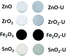 Graphical abstract: Ultrasonic-induced disorder engineering on ZnO, ZrO2, Fe2O3 and SnO2 nanocrystals