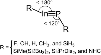 Graphical abstract: Triply-bonded indium [[triple bond, length as m-dash]] phosphorus molecules: theoretical designs and characterization