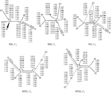 Graphical abstract: A quantum chemical study on ˙Cl-initiated atmospheric degradation of acrylonitrile