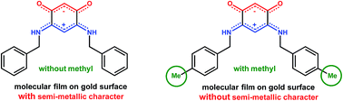 Graphical abstract: Changes in molecular film metallicity with minor modifications of the constitutive quinonoid zwitterions