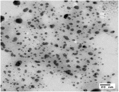 Graphical abstract: Effective surface attachment of Ag nanoparticles on fibers using glycidyltrimethylammonium chloride and improvement of antimicrobial properties