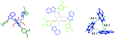 Graphical abstract: Perfect symmetrical cyclic aromatic trimer motif in tripodal molecule