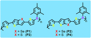 Graphical abstract: Organoboron copolymers containing thienothiophene and selenophenothiophene analogues: optical, electrochemical and fluoride sensing properties