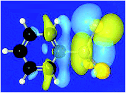 Graphical abstract: Interplay between the σ-tetrel bond and σ-halogen bond in PhSiF3⋯4-iodopyridine⋯N-base