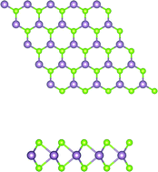 Graphical abstract: Effective n-type F-doped MoSe2 monolayers