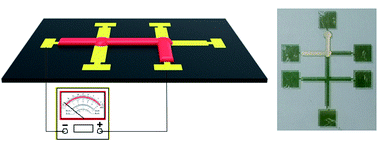 Graphical abstract: Low voltage driven surface micro-flow by Joule heating