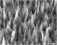 Graphical abstract: Fabrication of Fe2O3 nanowire arrays based on oxidation-assisted stress-induced atomic-diffusion and their photovoltaic properties for solar water splitting