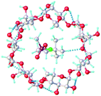 Graphical abstract: Experimental and computational study of the inclusion complexes of β-cyclodextrin with the chemical warfare agent soman (GD) and commonly used simulants