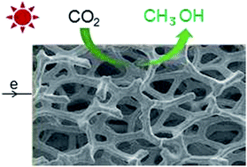Graphical abstract: Photoelectrocatalytic reduction of carbon dioxide to methanol at cuprous oxide foam cathode