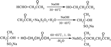 Graphical abstract: Synthesis and mechanism study of gelatin grafted acetone formaldehyde sulphonates as oil-well cement dispersant