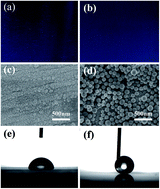 Graphical abstract: A superhydrophobic solar selective absorber used in a flat plate solar collector