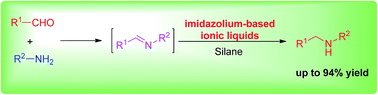 Graphical abstract: Imidazolium-based ionic liquid-catalyzed hydrosilylation of imines and reductive amination of aldehydes using hydrosilane as the reductant