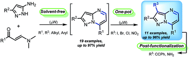 Graphical abstract: Simple access toward 3-halo- and 3-nitro-pyrazolo[1,5-a]pyrimidines through a one-pot sequence