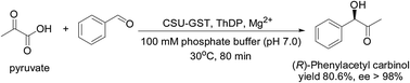 Graphical abstract: An improved enzymatic method for the preparation of (R)-phenylacetyl carbinol