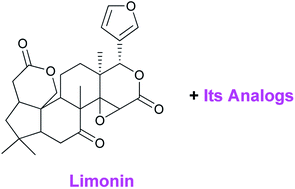 Graphical abstract: Recent progress in the chemistry and biology of limonoids