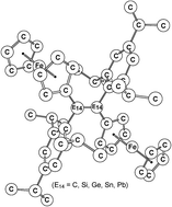 Graphical abstract: Mechanistic investigations and molecular properties of 1,2-bis(ferrocenyl)dimetallenes including group 14 elements