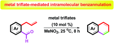 Graphical abstract: Metal triflate promoted synthesis of naphthalenes