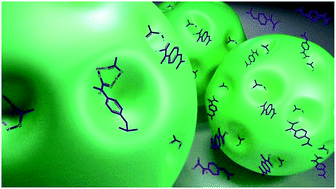 Graphical abstract: Development of molecularly imprinted polymers (MIPs) as a solid phase extraction (SPE) sorbent for the determination of ibuprofen in water