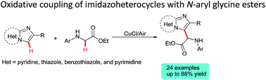 Graphical abstract: CuCl/air-mediated oxidative coupling reaction of imidazoheterocycles with N-aryl glycine esters