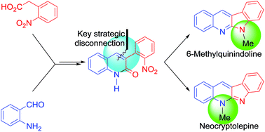 Graphical abstract: Efficient total synthesis of neocryptolepine and synthetic access to 6-methylquinindoline from a common intermediate