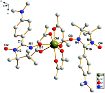 Graphical abstract: A family of lanthanide compounds based on nitronyl nitroxide radicals: synthesis, structure, magnetic and fluorescence properties