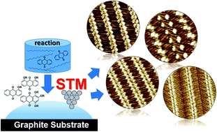 Graphical abstract: Effects of alkyl chain number and position on 2D self-assemblies