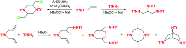 Graphical abstract: Oxidative addition/cycloaddition of arenesulfonamides and triflamide to N-allyltriflamide and N,N-diallyltriflamide