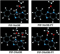 Graphical abstract: A theoretical study about the excited state intermolecular proton transfer mechanisms for 2-phenylimidazo[4,5-b]pyridine in methanol solvent
