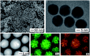 Graphical abstract: Facile synthesis of Cu/Ni alloy nanospheres with tunable size and elemental ratio