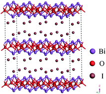 Graphical abstract: Unique band structure enhanced visible light photocatalytic activity of phosphorus-doped BiOI hierarchical microspheres