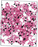 Graphical abstract: Model creation and electronic structure calculation of amorphous hydrogenated boron carbide: a classical/ab initio hybrid approach