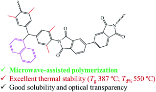 Graphical abstract: High performance polyimides with good solubility and optical transparency formed by the introduction of alkyl and naphthalene groups into diamine monomers