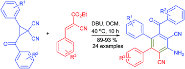 Graphical abstract: DBU-mediated [4 + 2] annulations of donor–acceptor cyclopropanes with 3-aryl-2-cyanoacrylates for the synthesis of fully substituted anilines
