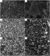 Graphical abstract: Composites of epoxy/graphene-modified-diamond filler show enhanced thermal conductivity and high electrical insulation