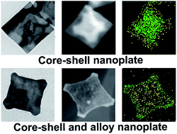 Graphical abstract: Core–shell and alloy integrating PdAu bimetallic nanoplates on reduced graphene oxide for efficient and stable hydrogen evolution catalysts