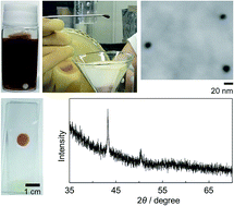 Graphical abstract: Diameter-controlled Cu nanoparticles on saponite and preparation of film by using spontaneous phase separation