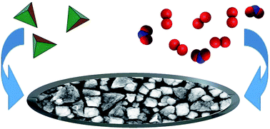 Graphical abstract: Low-temperature chemical vapor deposition of cobalt oxide thin films from a dicobaltatetrahedrane precursor