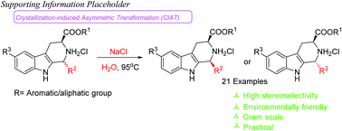 Graphical abstract: Highly diastereoselective crystallization-induced asymmetric transformation of 1,3-disubstituted-tetrahydro-β-carbolines in water