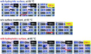 Graphical abstract: Droplet evaporation characteristics on transparent heaters with different wettabilities